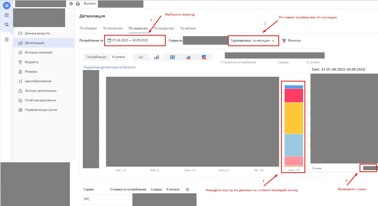 Yandex Cloud Detailed View