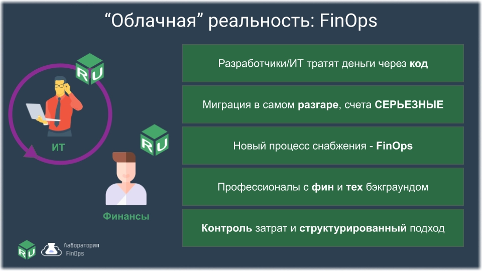 "Облачная" реальность: FinOps